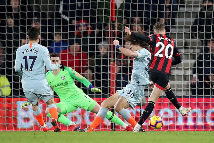 Come si pronostica una partita di calcio