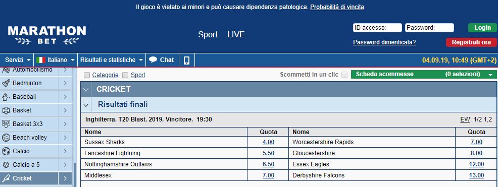 migliori quote cricket